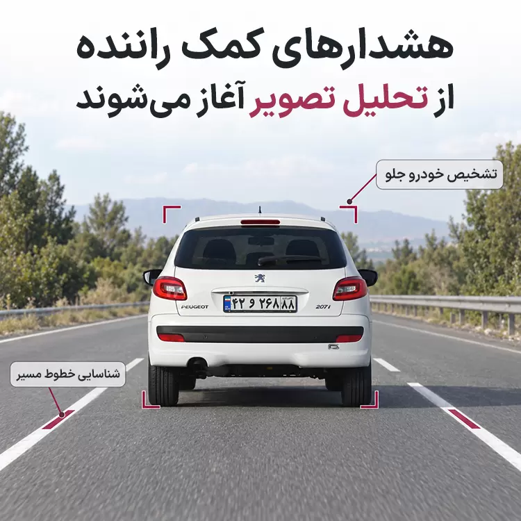 تشخیص خودرو و خطوط با سامانه ADAS دوربین خودرو