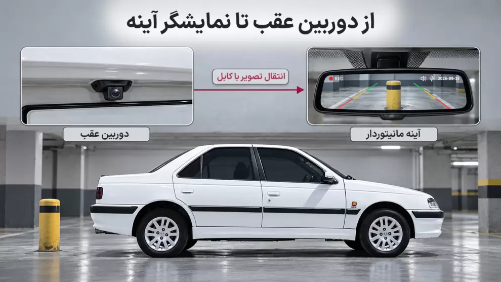 انتقال تصویر دوربین عقب خودرو به آینه مانیتوردار