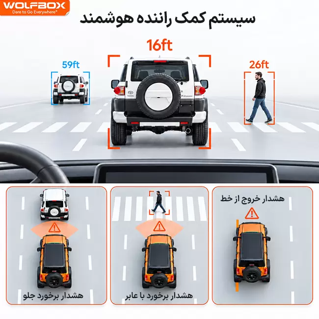 سیستم ADAS در آینه دوربین دار WOLFBOX G850 Pro