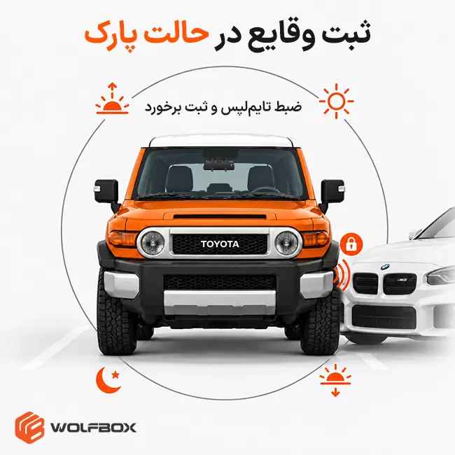 حالت پارکینگ آینه دوربین دار WOLFBOX G850 Pro