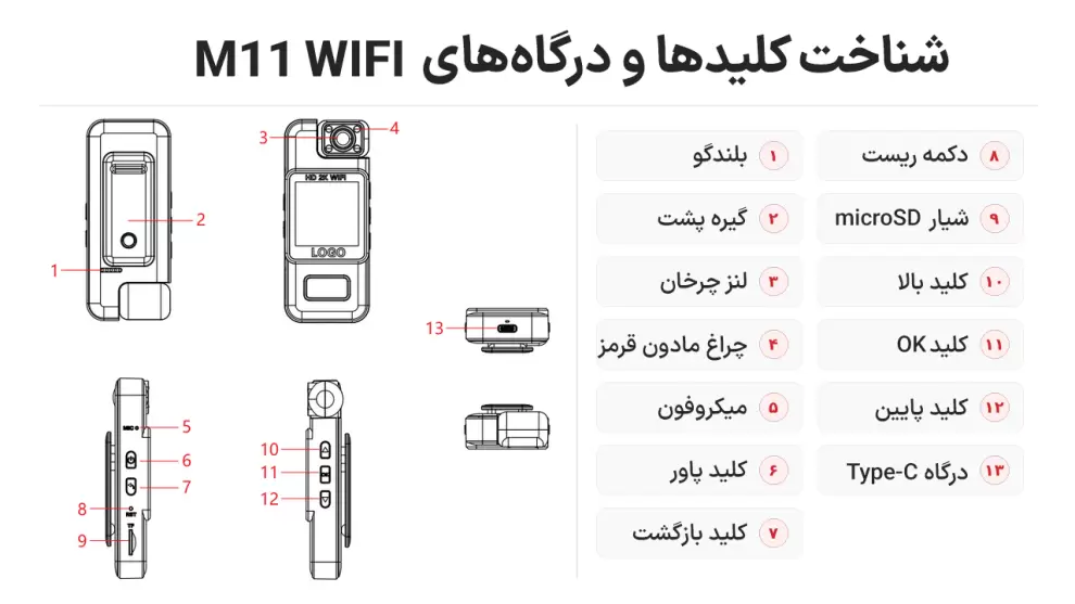 آموزش استفاده از بادی کمرا M11 WiFi