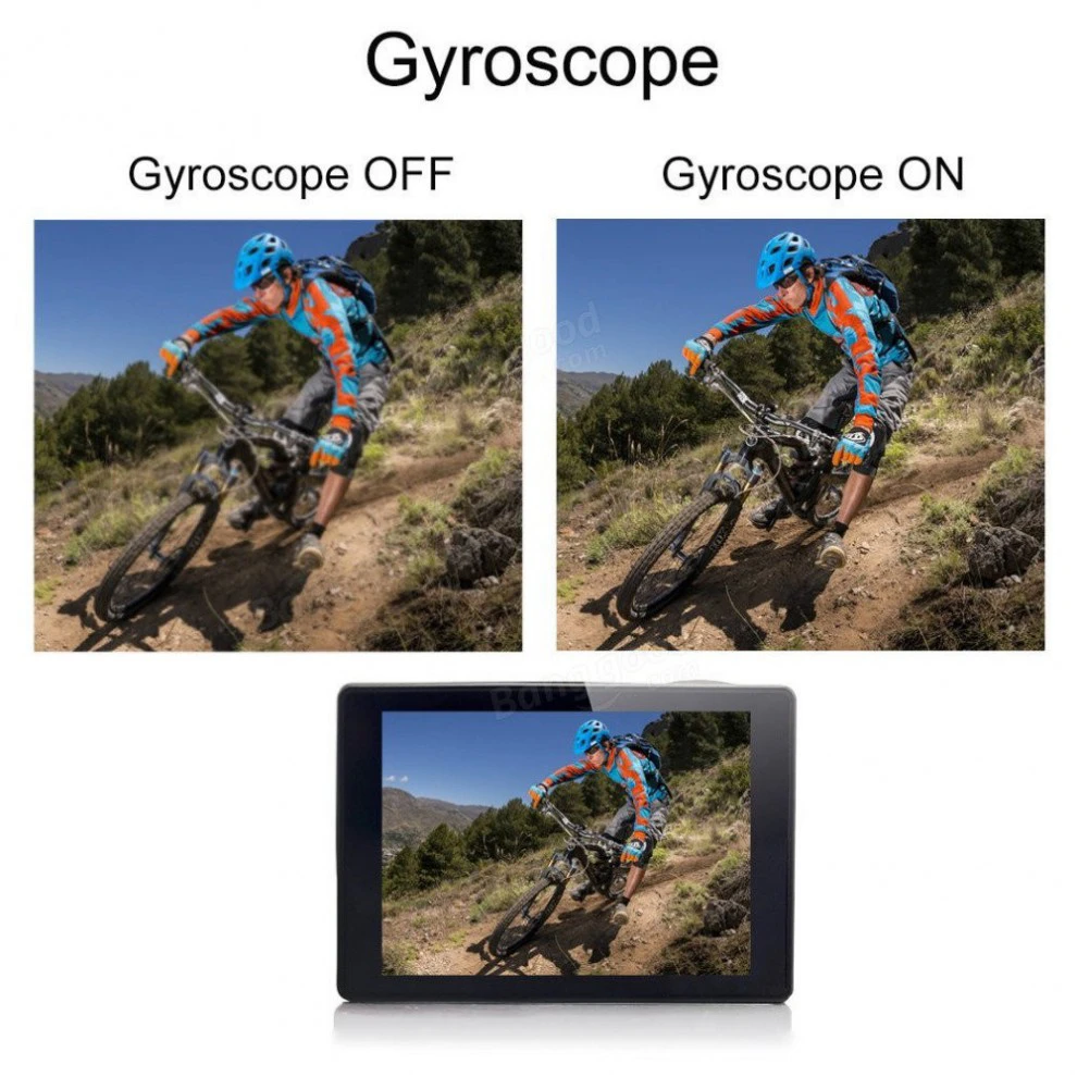 Gyroscope and Anti- Shaking