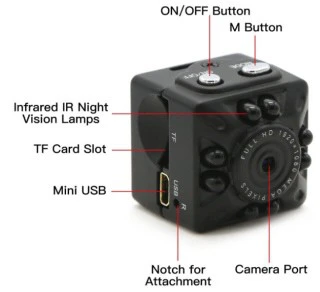 ساده ترین دوربین های فیلمبرداری کوچک و ریز جهان از لحاظ استفاده کردن ، مقاله جدید از مینی دی وی پرو 