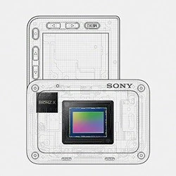 شکل دوربین ورزشی اکشن Sony RX0